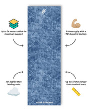 Load image into Gallery viewer, NYC Denim