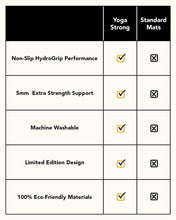 Load image into Gallery viewer, Valley Girl Mat - Yoga Strong