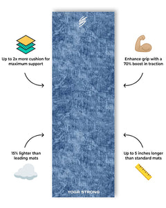 NYC Denim