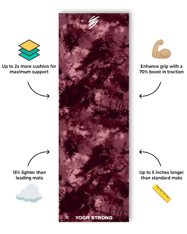 Yoga Mats by Yoga Strong | High-Performance for Everyone