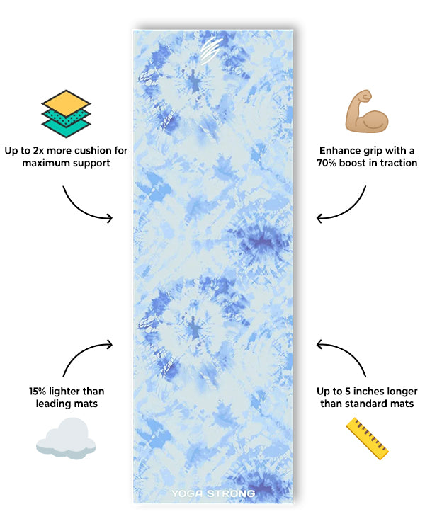 Rhythm & Blues Mat