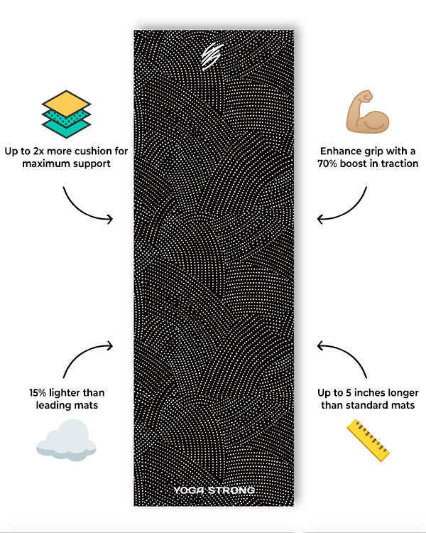 Yoga Mats by Yoga Strong | High-Performance for Everyone