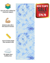 Load image into Gallery viewer, Rhythm &amp; Blues Mat
