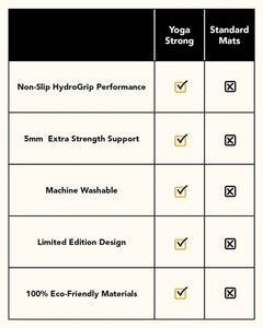 Pretty Skin-ny Mat - Yoga Strong